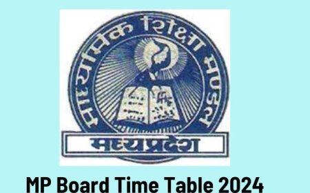 एमपी बोर्ड ने जारी की 10वीं, 12वीं परीक्षा की तारीख