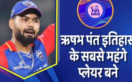 IPL 2025 Auction: पंत पर पैसों की रेकॉर्ड बारिश,पहले दिन बिके कुल 72 खिलाड़ी
